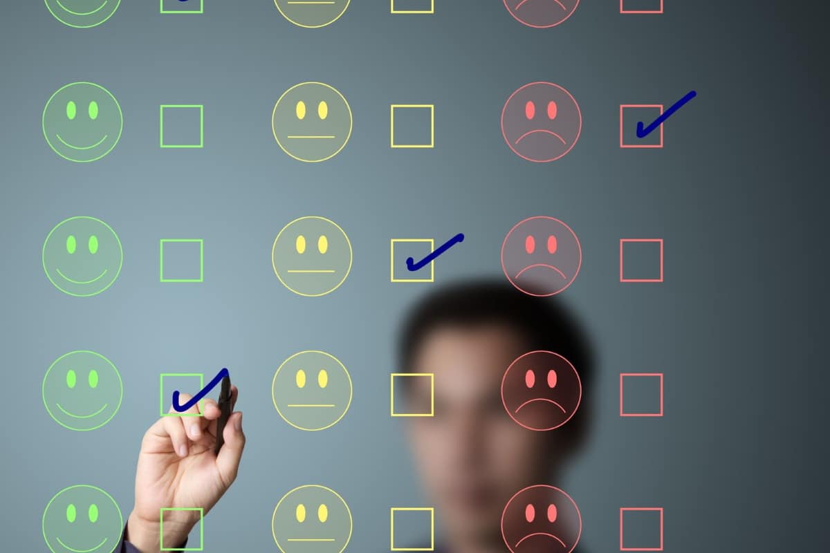 team-self-assessment Bewertung in Form von Smileys