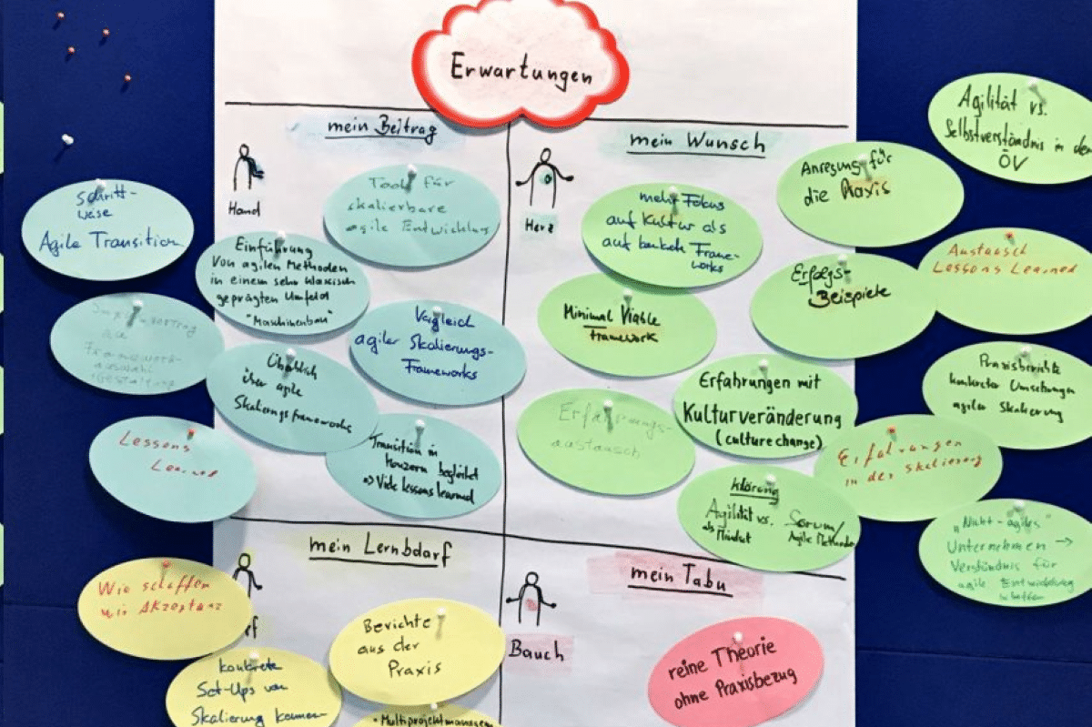 vortrag-bitkom-tagung-2018 Plakat Teamprove für die Bitkom-Tagung