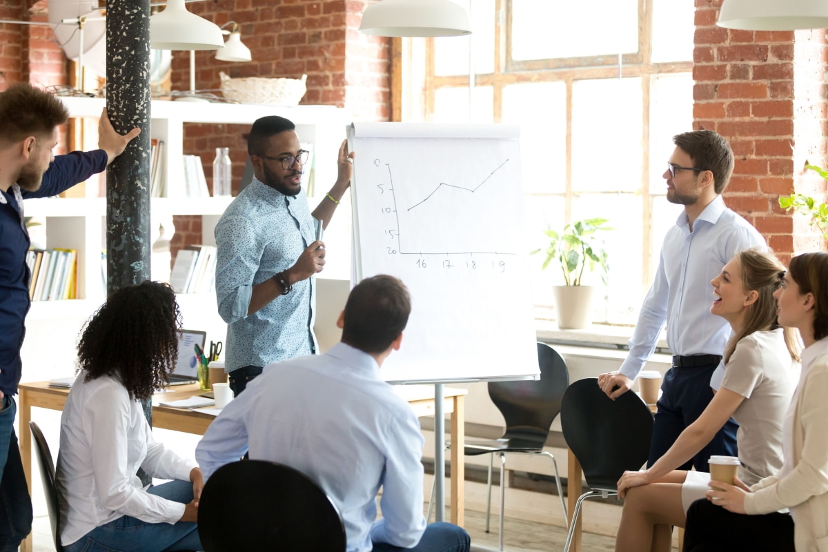Team, das gemeinsam an einem Flipchart diskutiert
