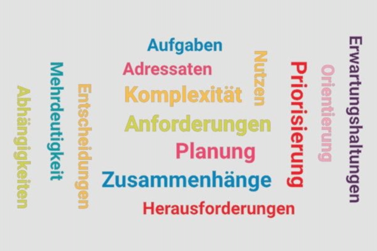 Jamboard Scrumtisch