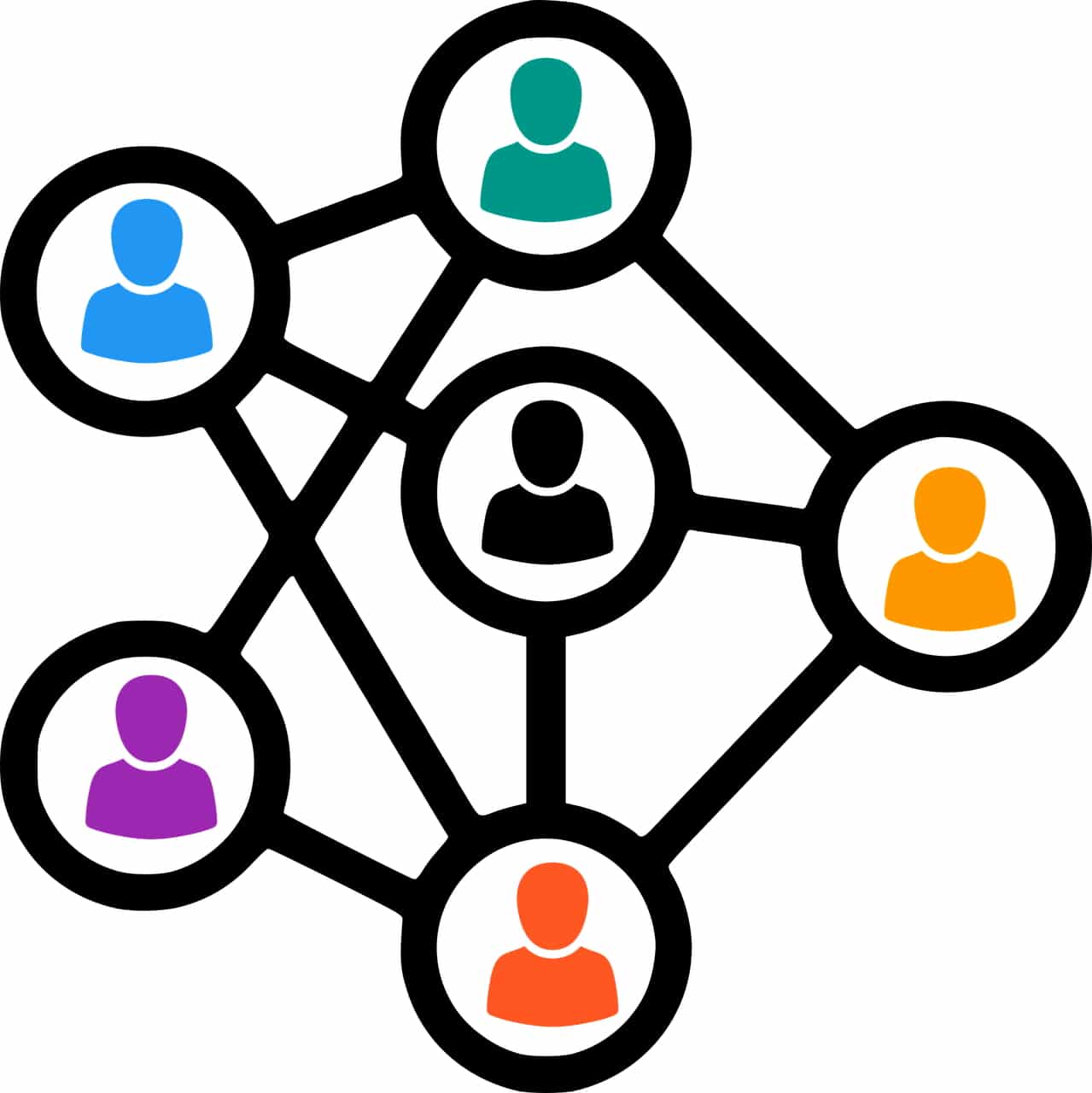 Grafische Darstellung Matrixorganisation