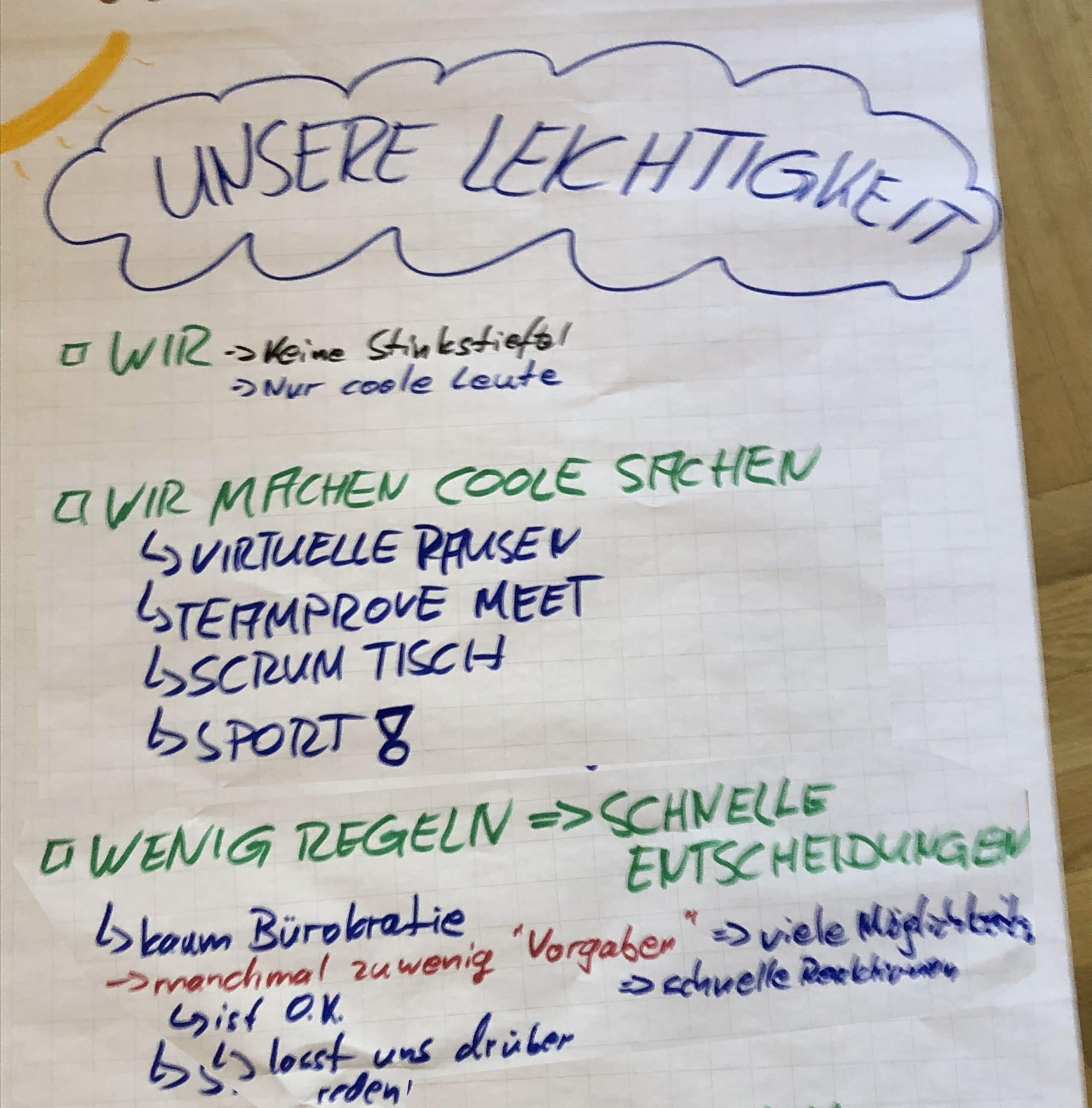 teamprove-day-2021-06-flipchart Flipchart Teamprove Day