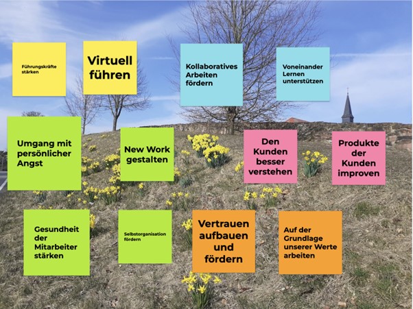 resilienz-tipps-illustrierung Sammlung von Resilienz-Herausforderungen