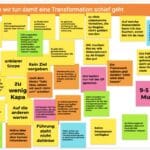 Post-its mit gesammelten Ideen zum Thema Transformationsmüdigkeit